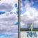 Friday: Partly Sunny then Showers And Thunderstorms Likely