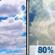 Today: Partly Sunny then Showers And Thunderstorms
