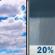 Today: Partly Sunny then Slight Chance Rain Showers