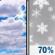 Friday: Mostly Cloudy then Heavy Snow Likely