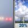 Today: Areas Of Fog then Slight Chance Showers And Thunderstorms