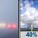 Saturday: Patchy Fog then Chance Showers And Thunderstorms