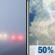 Wednesday: Patchy Fog then Chance Showers And Thunderstorms