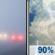 Friday: Patchy Fog then Showers And Thunderstorms