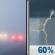 Today: Patchy Fog then Showers And Thunderstorms Likely
