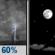 Sunday Night: Showers And Thunderstorms Likely then Mostly Clear