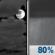 Tonight: Mostly Cloudy then Rain Showers