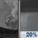 Friday Night: Areas Of Smoke then Slight Chance Rain Showers