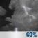 Tonight: Showers And Thunderstorms Likely then Areas Of Fog