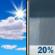 Friday: Mostly Sunny then Slight Chance Rain Showers