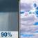 Memorial Day: Rain Showers then Mostly Cloudy