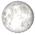 Full Moon, 14 days, 18 hours, 32 minutes in cycle