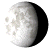 Waning Gibbous, 19 days, 5 hours, 51 minutes in cycle