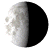 Waning Gibbous, 21 days, 7 hours, 45 minutes in cycle