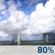 Thursday: Showers And Thunderstorms