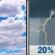 Sunday: Mostly Cloudy then Slight Chance Showers And Thunderstorms