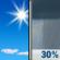Today: Areas Of Frost then Chance Rain Showers