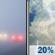 Today: Areas Of Fog then Slight Chance Showers And Thunderstorms