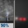 Tonight: Showers And Thunderstorms then Patchy Fog