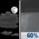 Saturday Night: Partly Cloudy then Rain Showers Likely