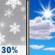 Wednesday: Chance Snow Showers then Mostly Sunny