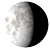 Waning Gibbous, 20 days, 6 hours, 58 minutes in cycle